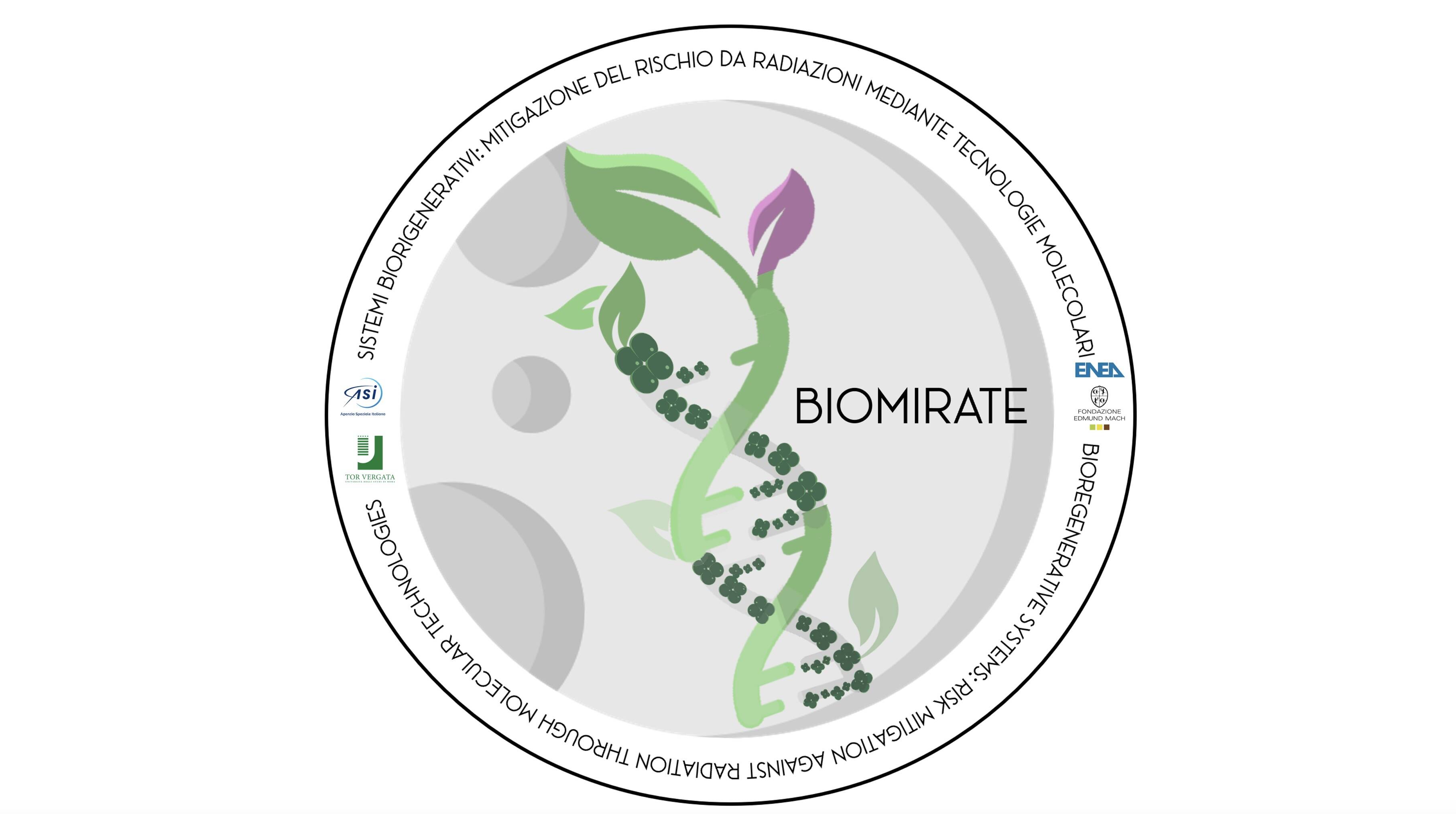 Image: biomirate