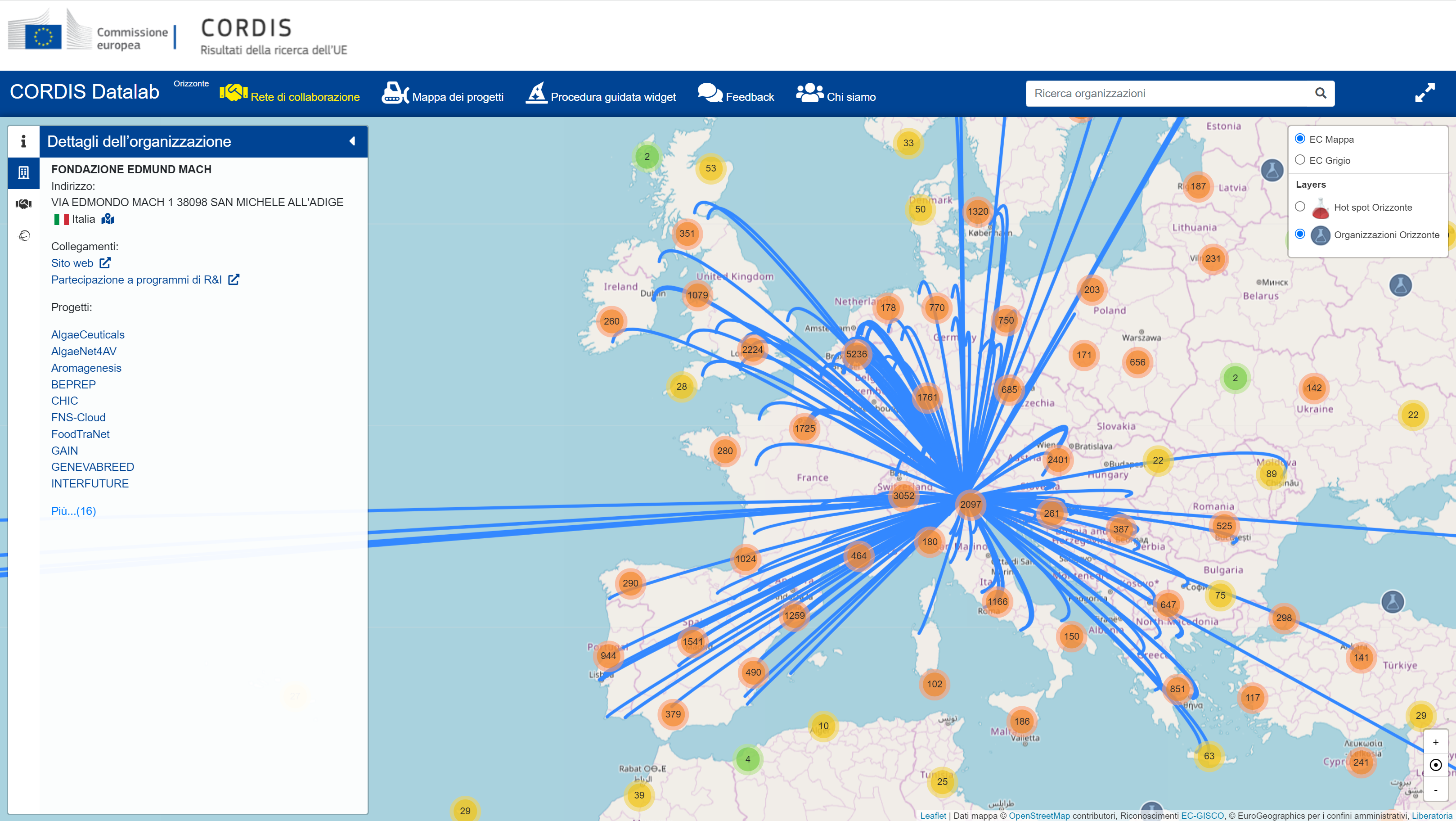 Image: collaboration map