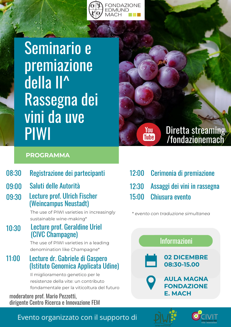 Image: piwi-2022